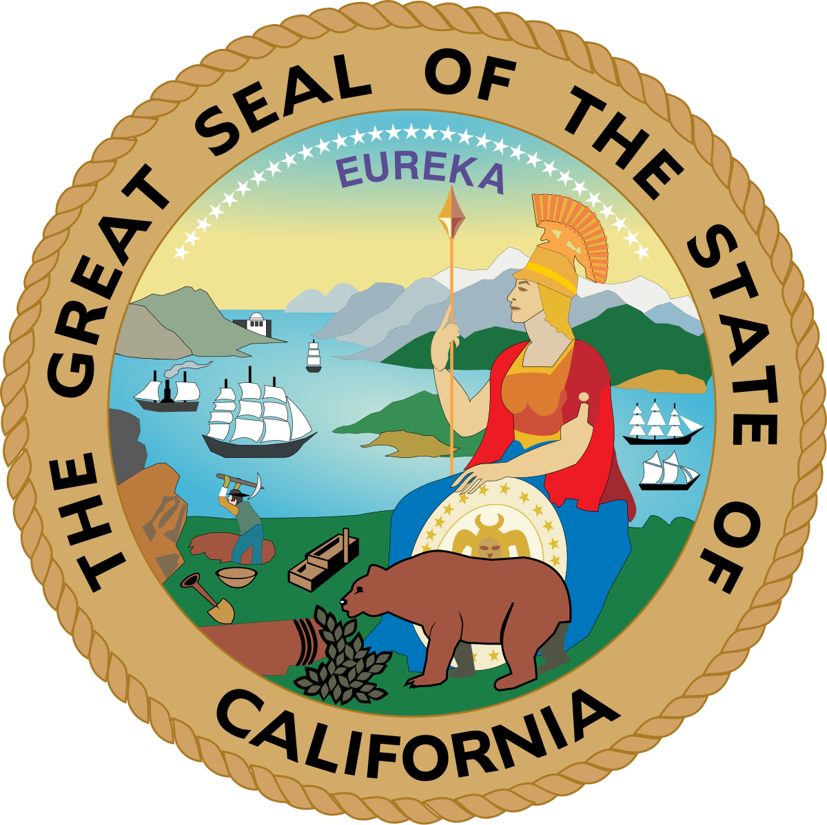 CORP/LLC Set Up California